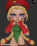 B204 - Games character design, The SF character cammy chibi Version, 3d stl model design download link dropbox