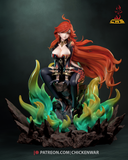 TU113 - NSFW Female Character design，Genshin Impact - Mavuika，3d STL resin print download files