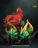 TU113 - NSFW Female Character design，Genshin Impact - Mavuika，3d STL resin print download files