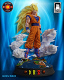 MANGA142 - Legendary Character design, Goku Super Saiyan 3，3d STL resin print download files