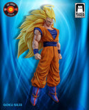 MANGA142 - Legendary Character design, Goku Super Saiyan 3，3d STL resin print download files